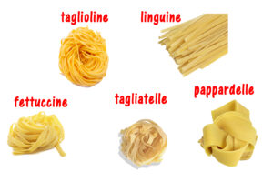 What's the Difference Between Tagliatelle, Tagliolini, Linguine, and More?